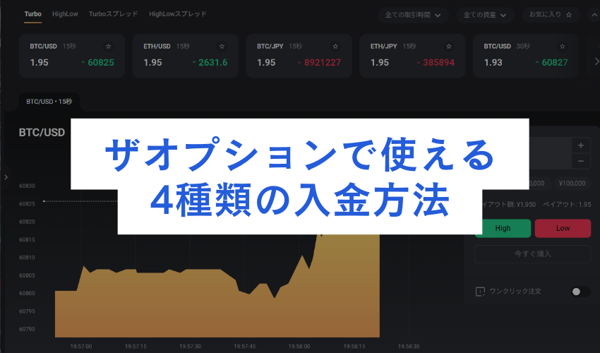 ザオプションで利用できる4種類の入金方法