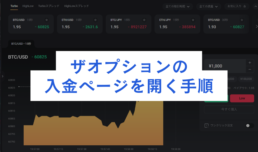 ザオプションの入金ページを開く手順
