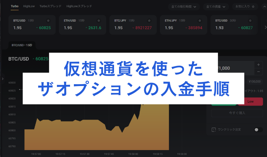 仮想通貨を使ってザオプションへ入金する手順