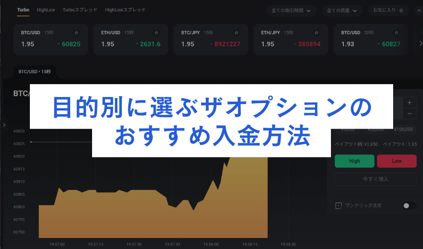 目的別に選ぶザオプションのおすすめ入金方法