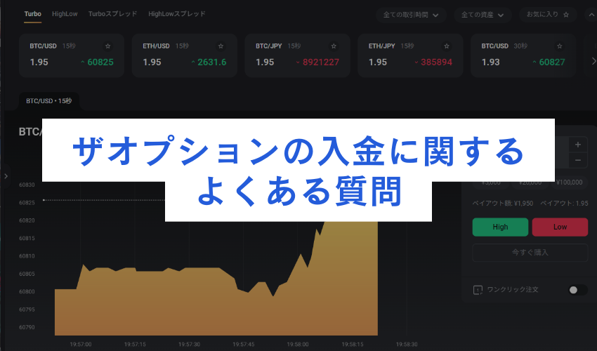 ザオプションの入金に関するよくある質問