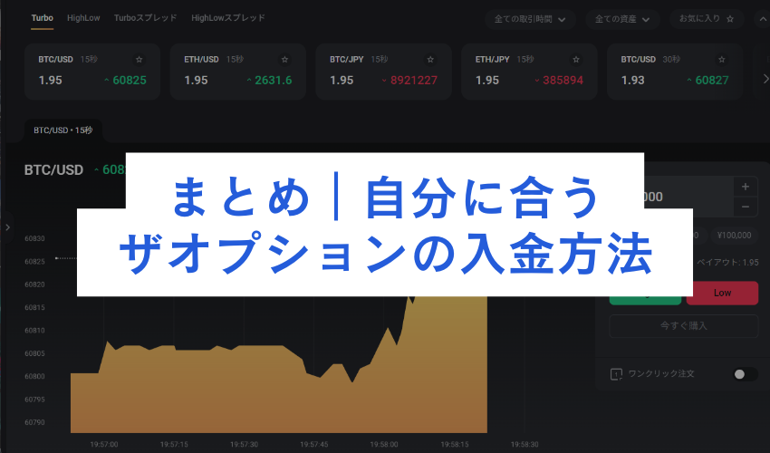 まとめ:ザオプションの入金方法を確認して自分に合う手段を選ぼう