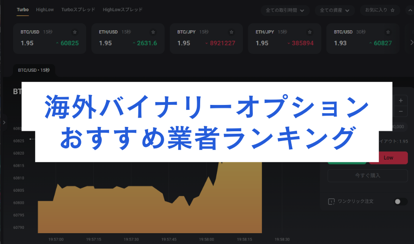 海外バイナリーオプション業者おすすめランキング6選