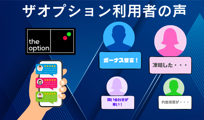 ザオプションで口座開設したトレーダーの声を集めてみました！