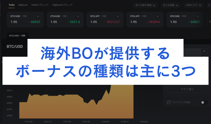 海外バイナリーオプションが提供するボーナスの種類は主に3つ