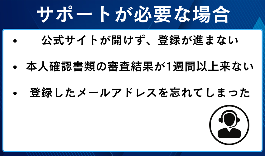 ザオプションの口座開設時にサポートに連絡したほうが良いケース